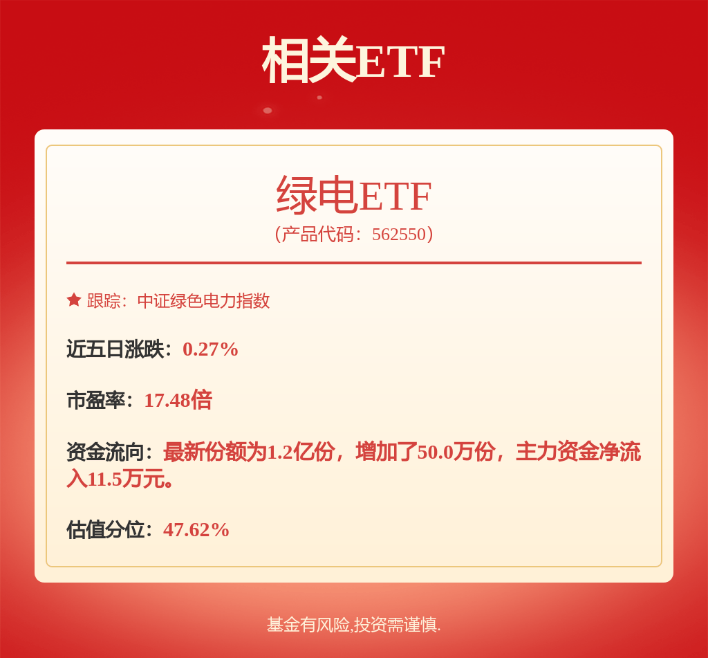 股票行情快报：中国核电（601985）7月14日主力资金净买入1180.49万元