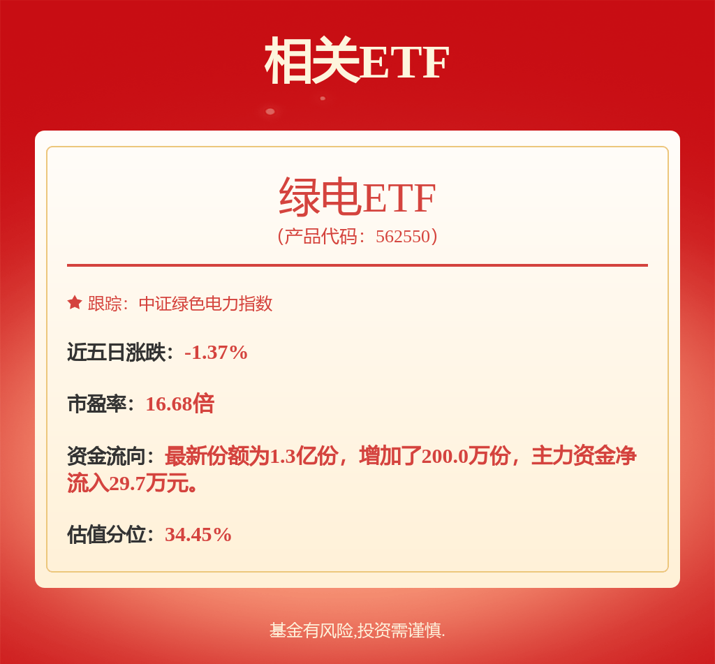 股票行情快报：中国核电（601985）8月4日主力资金净卖出5514.98万元