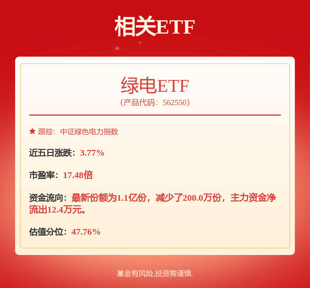 股票行情快报：中国核电（601985）7月7日主力资金净卖出436.01万元