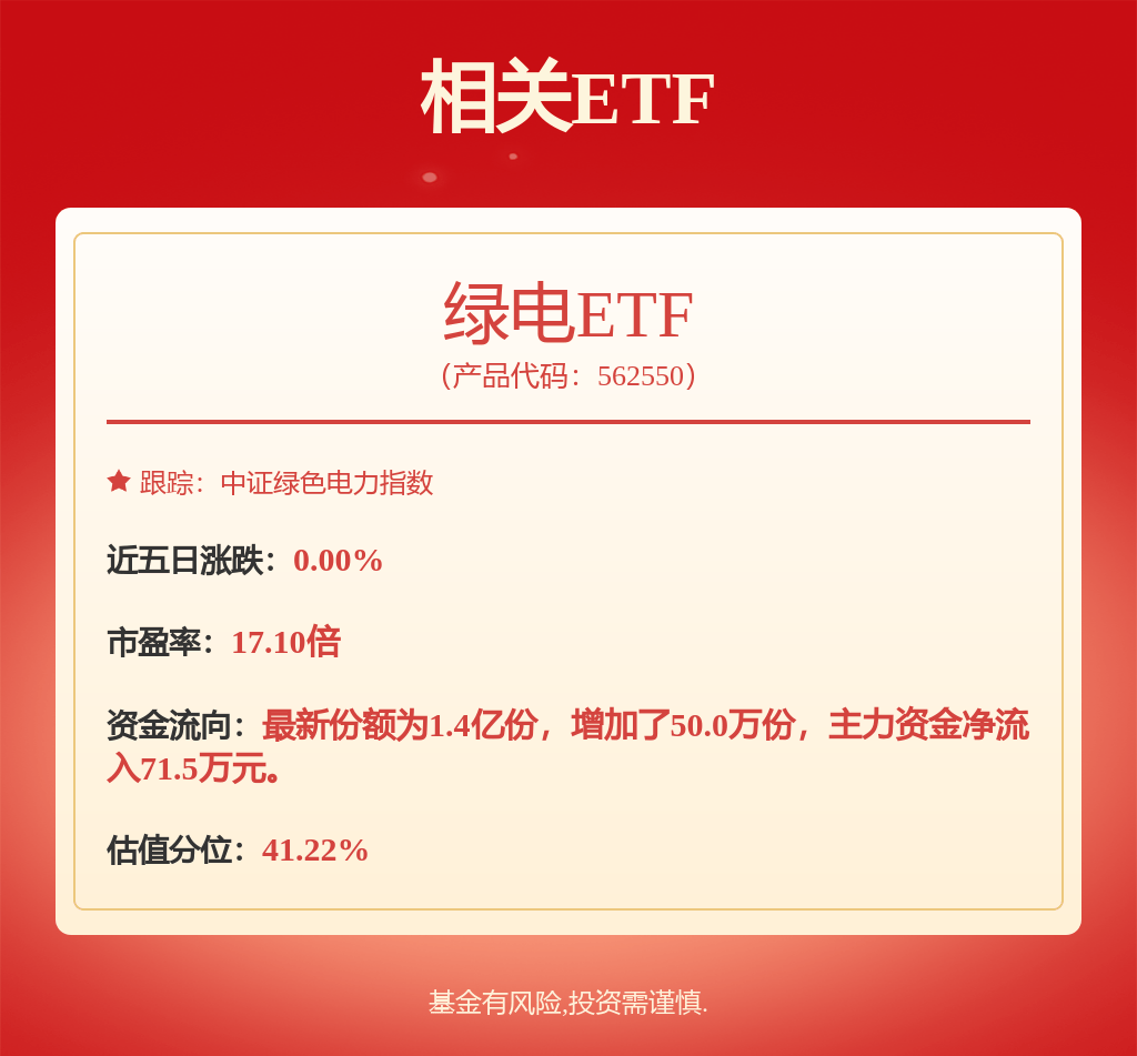 股票行情快报：中国核电（601985）9月2日主力资金净卖出2072.67万元