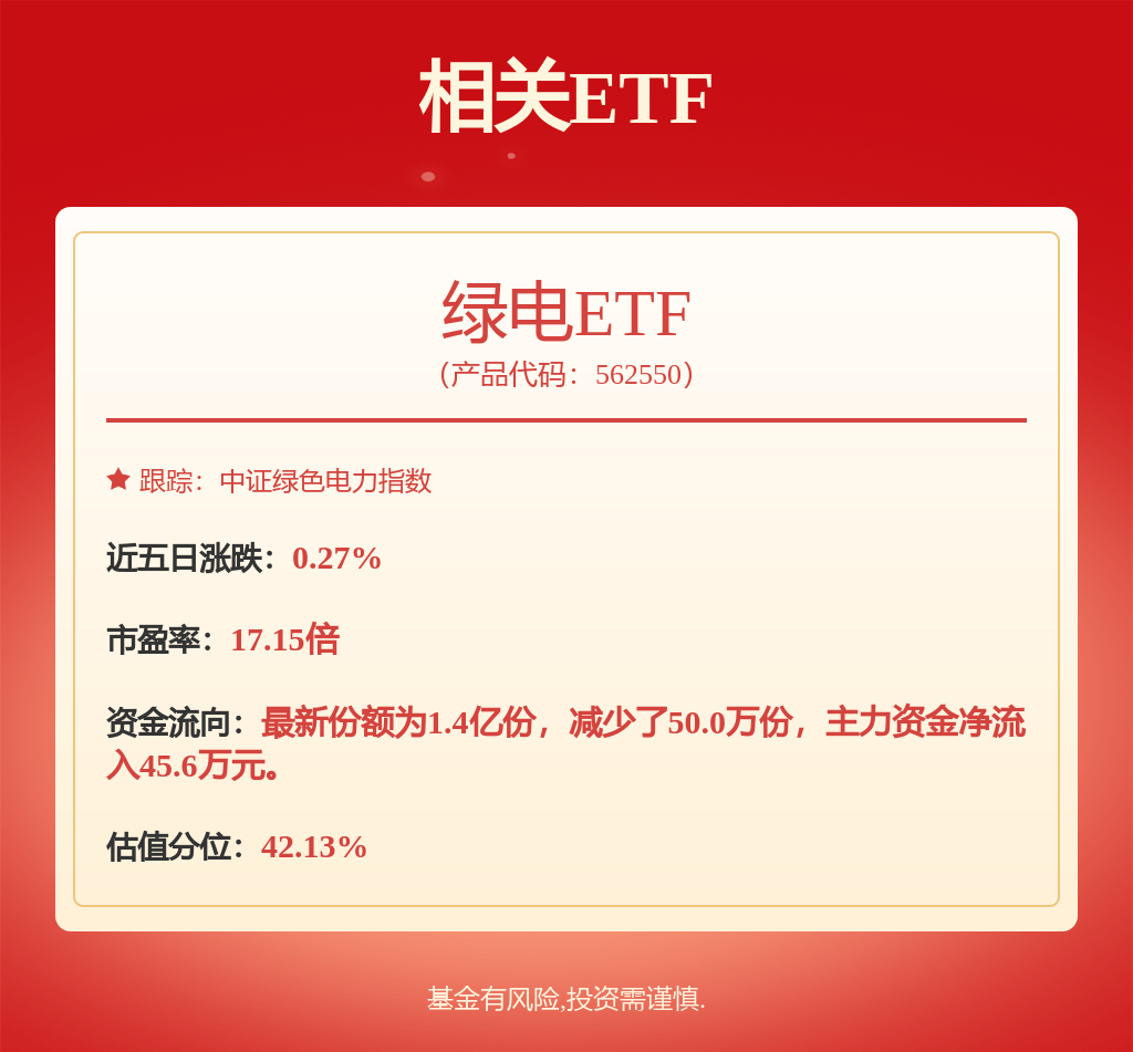 股票行情快报：中国核电（601985）9月4日主力资金净卖出4405.22万元