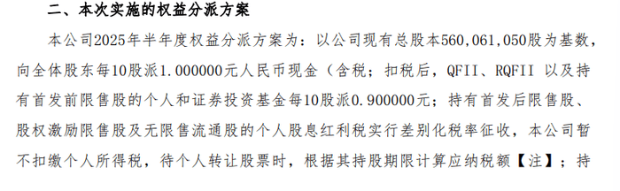 鲁股观察 | 齐峰新材“分红”，业绩下滑如何破题？