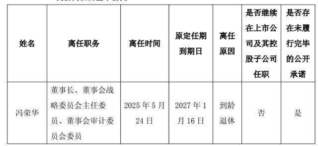 荣晟环保中期业绩承压,90后董事长冯晟宇5月紧急接班父亲