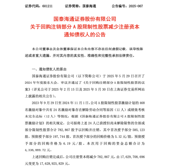 因24位员工离职或绩效未达标，国泰海通证券完回购注销78万股限制性股票，公司上半年员工人均月薪5.4万元