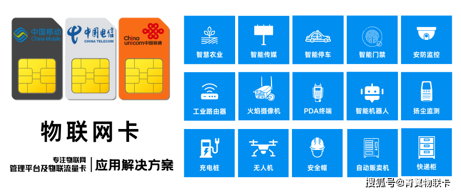 青翼物联：在后台给设备物联卡充值后,多久能到账生效？【手机禁用】