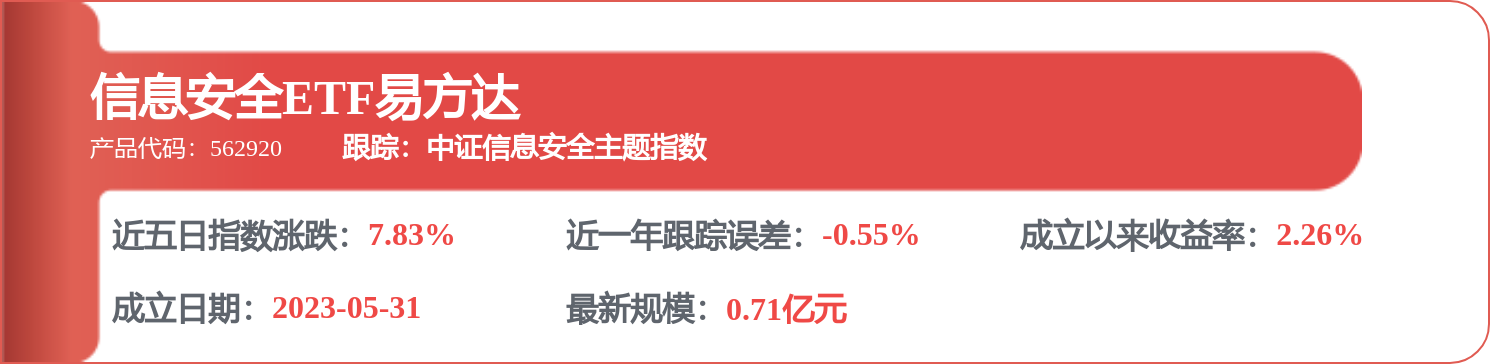 股票行情快报：浪潮信息（000977）4月13日主力资金净卖出3.41亿元