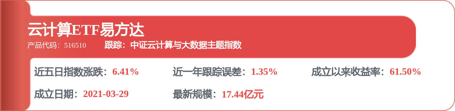 股票行情快报：浪潮信息（000977）4月8日主力资金净买入4.14亿元