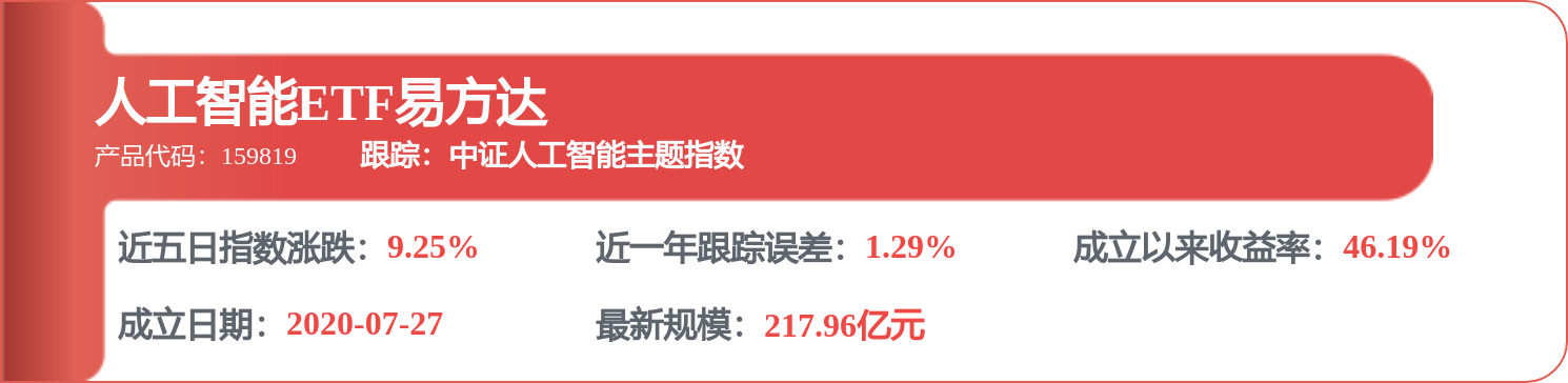 股票行情快报：浪潮信息（000977）4月8日主力资金净买入4.14亿元