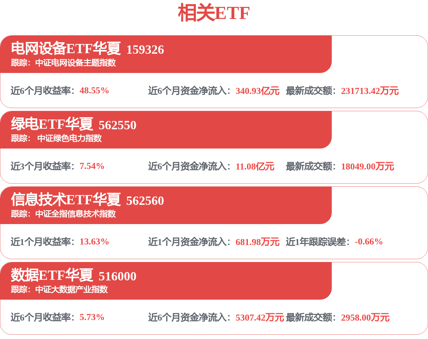 股票行情快报：浪潮信息（000977）4月24日主力资金净买入3.35亿元