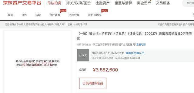 180万股华谊兄弟股票被司法拍卖，成交价358.26万元