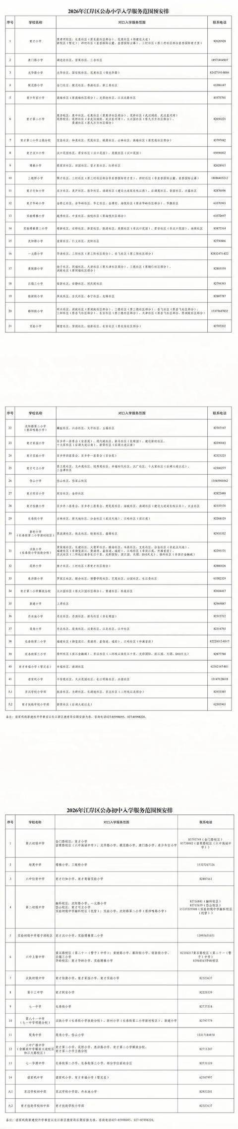 武汉中小学对口划片范围发布(2026年完整版)