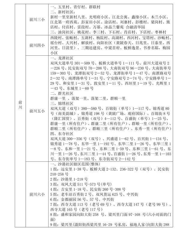 武汉中小学对口划片范围发布(2026年完整版)