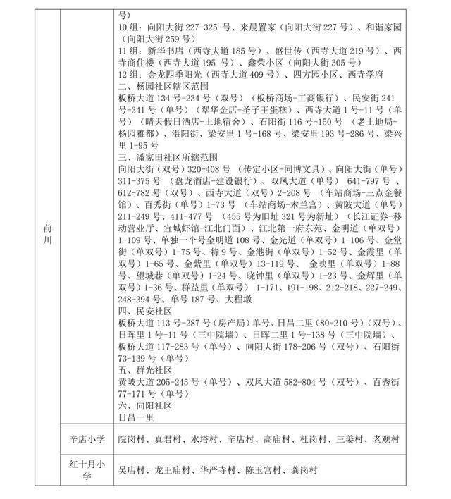 武汉中小学对口划片范围发布(2026年完整版)