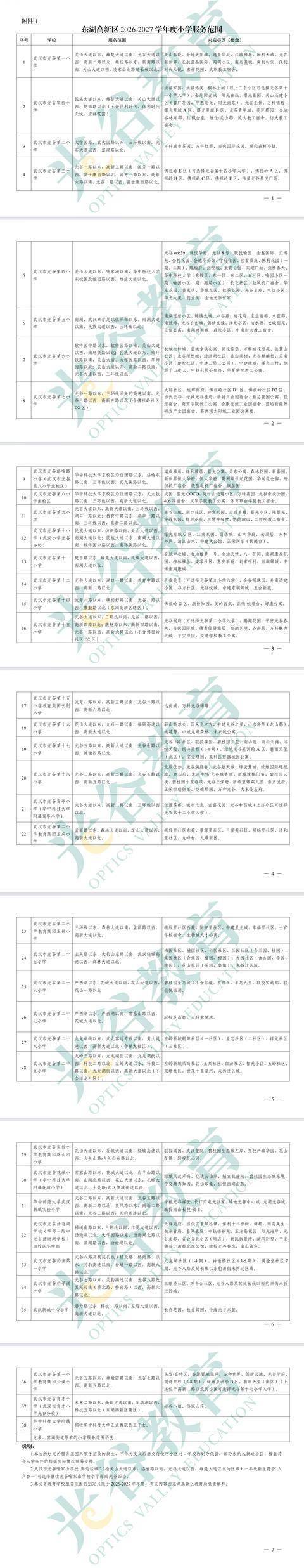 武汉中小学对口划片范围发布(2026年完整版)