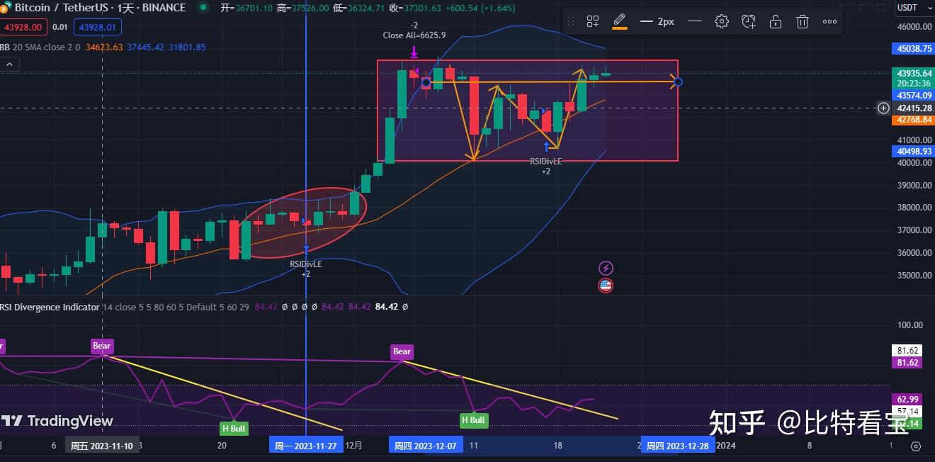 虚拟币临界(虚拟币kin)
