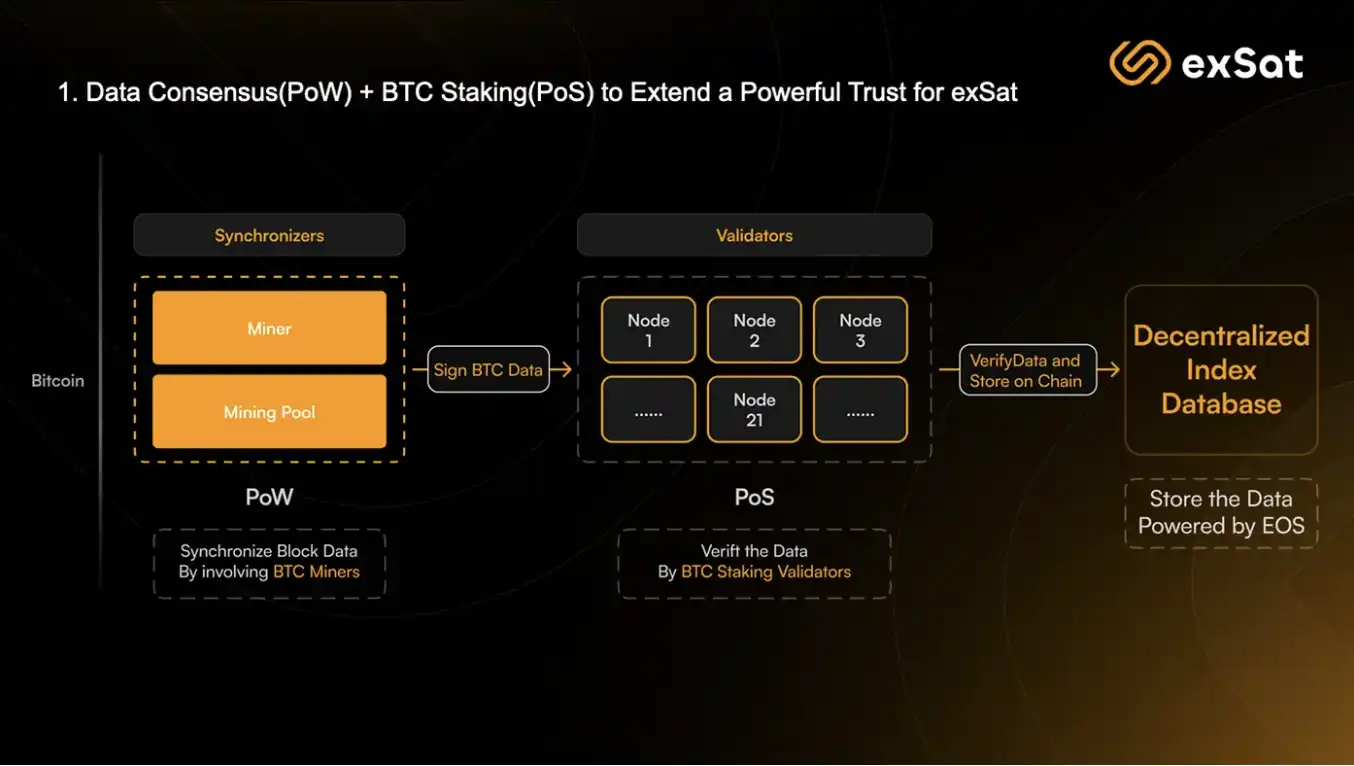 虚拟币聚变(虚拟币hit)