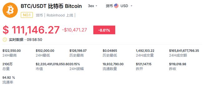 虚拟币美股(虚拟币买美股) 虚拟币美股(虚拟币买美股)