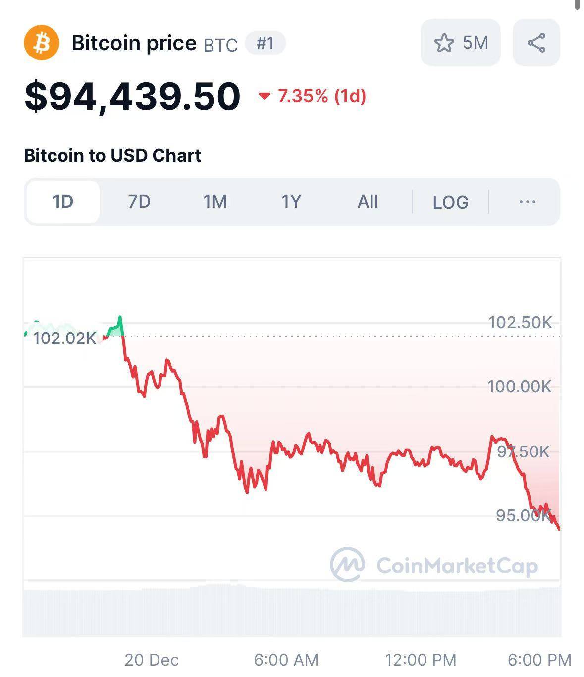 虚拟币情况(虚拟币chz)