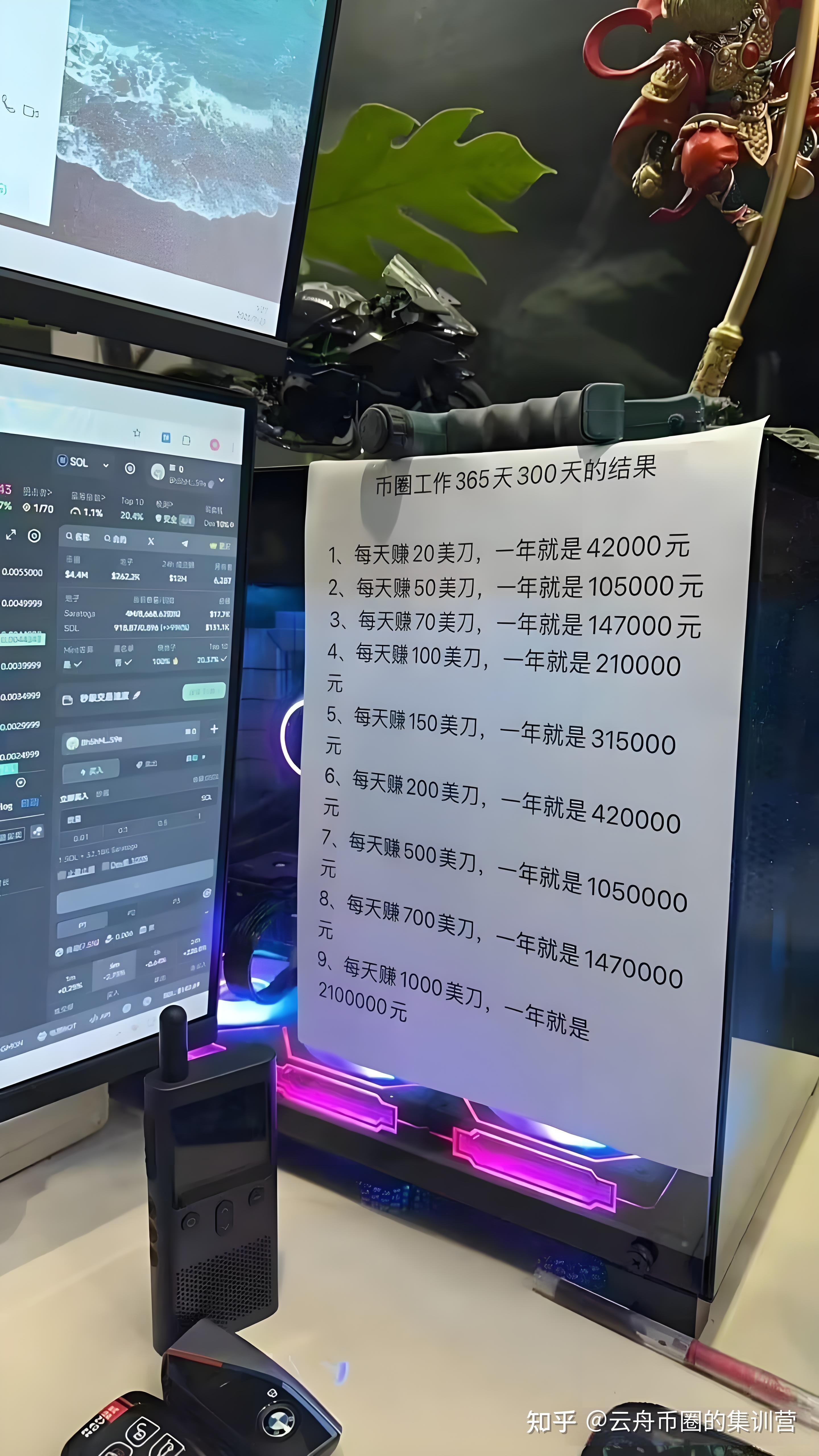 虚拟币散户(虚拟币庄家是谁)