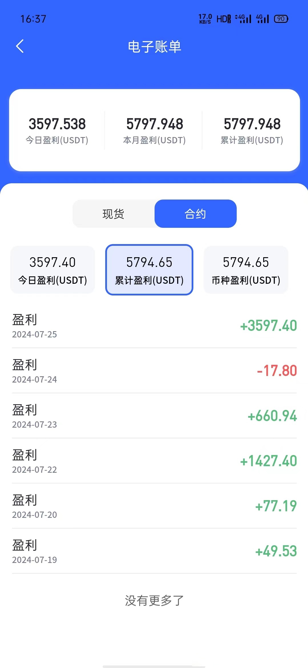 虚拟币散户(虚拟币庄家是谁)