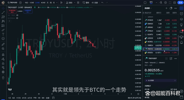 虚拟币转行(虚拟币转人民币)