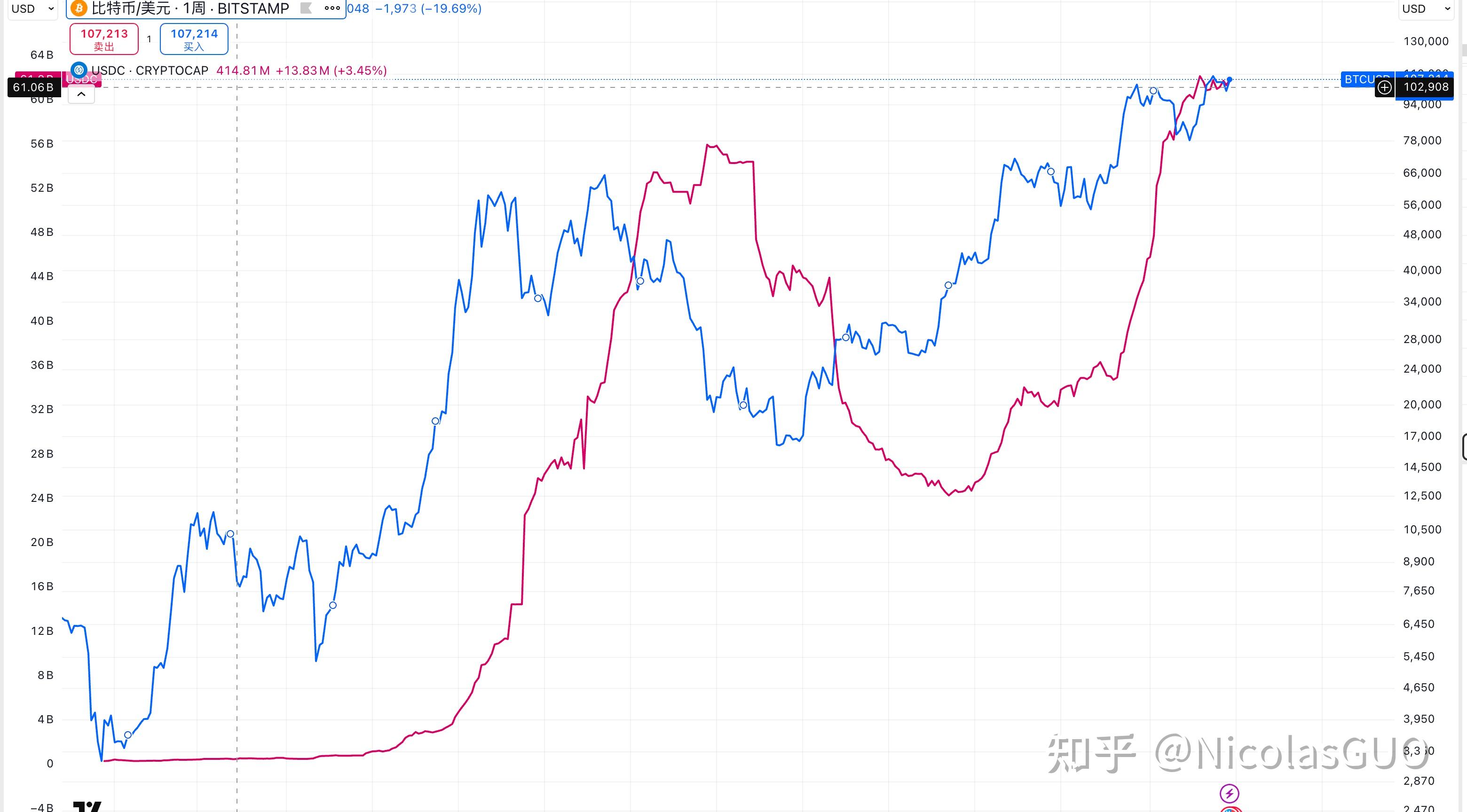 虚拟币美股(美国上市的虚拟币) 虚拟币美股(美国上市的虚拟币)
