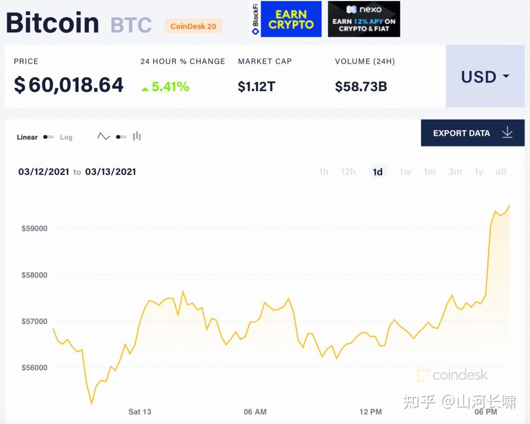 3万虚拟币(虚拟币3l是什么意思) 3万虚拟币(虚拟币3l是什么意思)