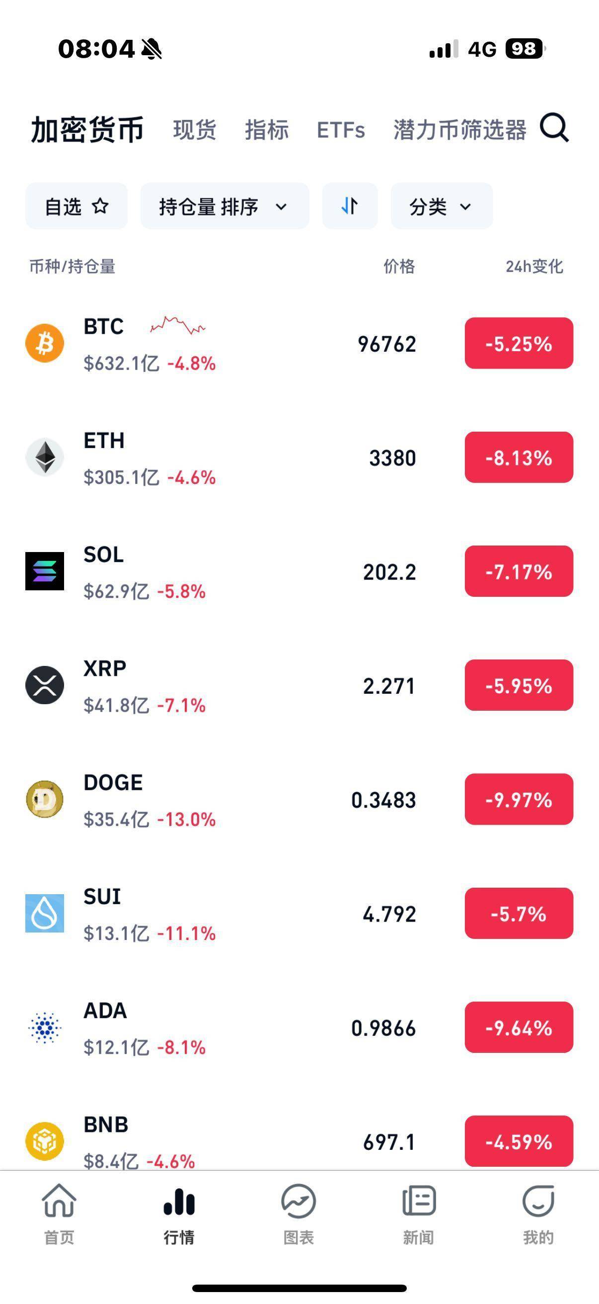 虚拟币美股(美国虚拟币交易时间)