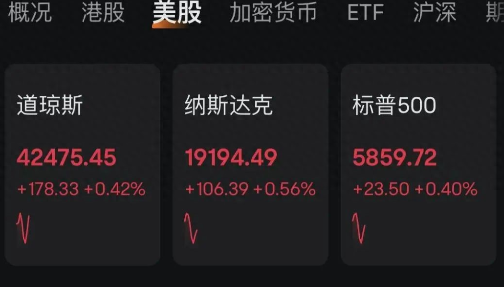 虚拟币美股(美国虚拟币etf)