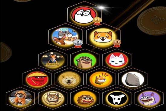 虚拟币交易平台合作(虚拟币交易平台mbex)