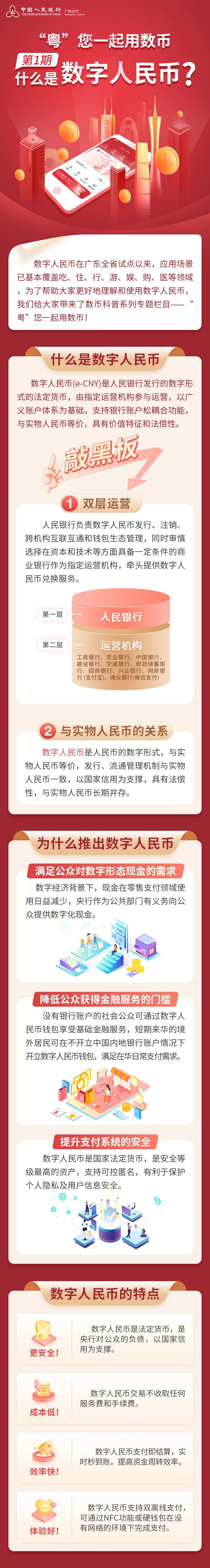 数字货币分类(数字货币十大种类)