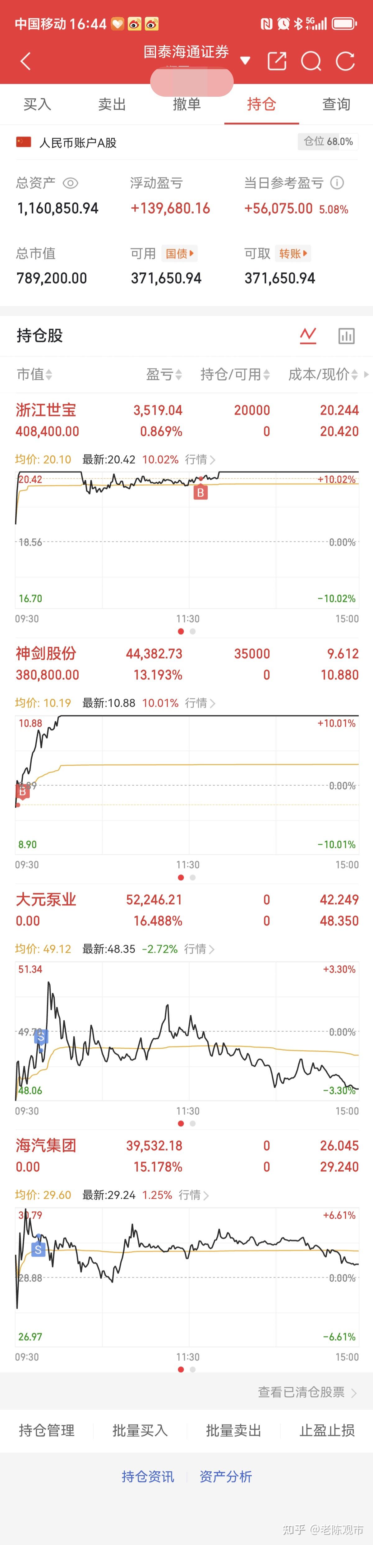 数字货币报告(数字货币报告最新消息)