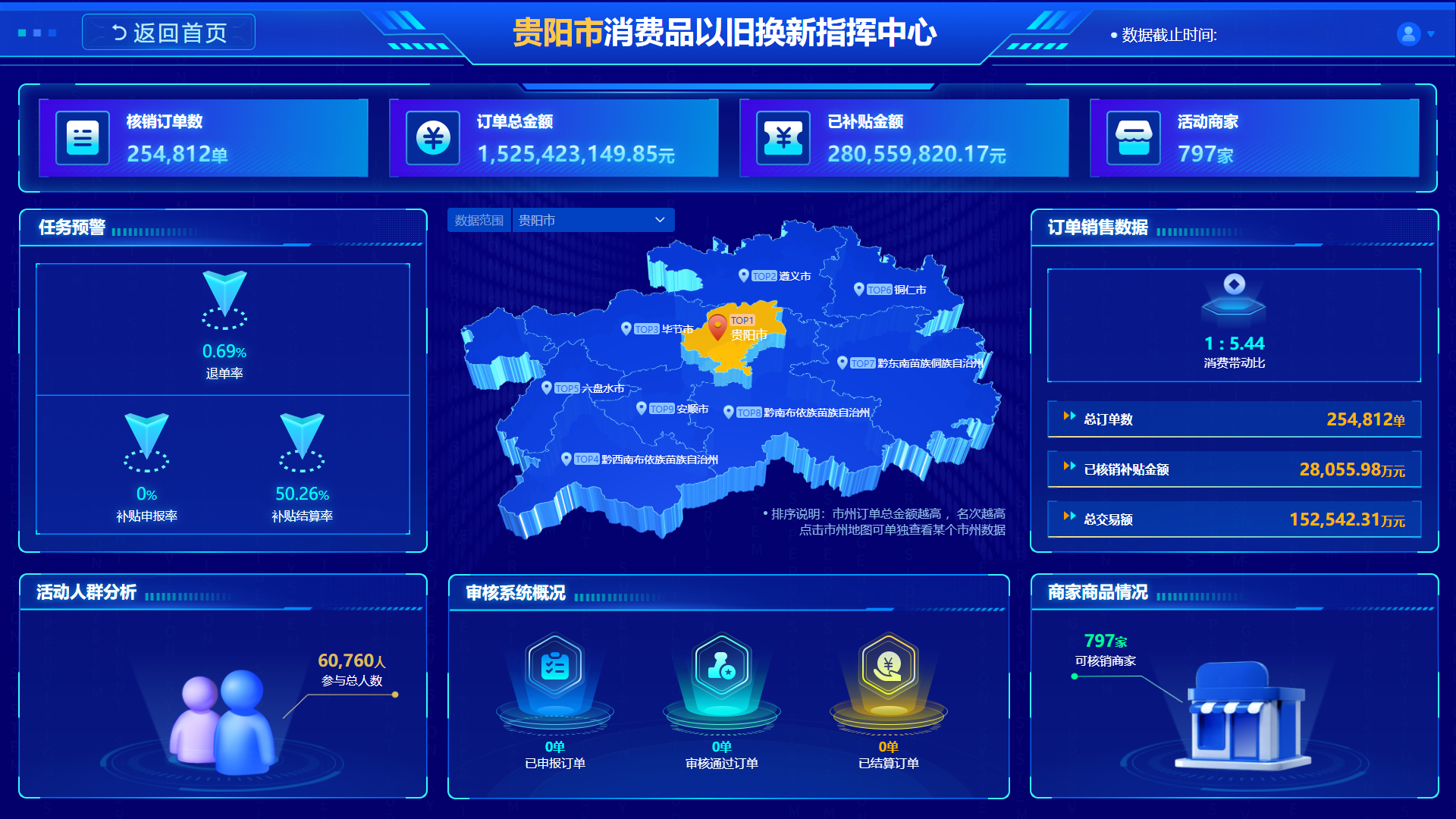 国内数字货币交易平台的简单介绍 国内数字货币交易平台的简单介绍