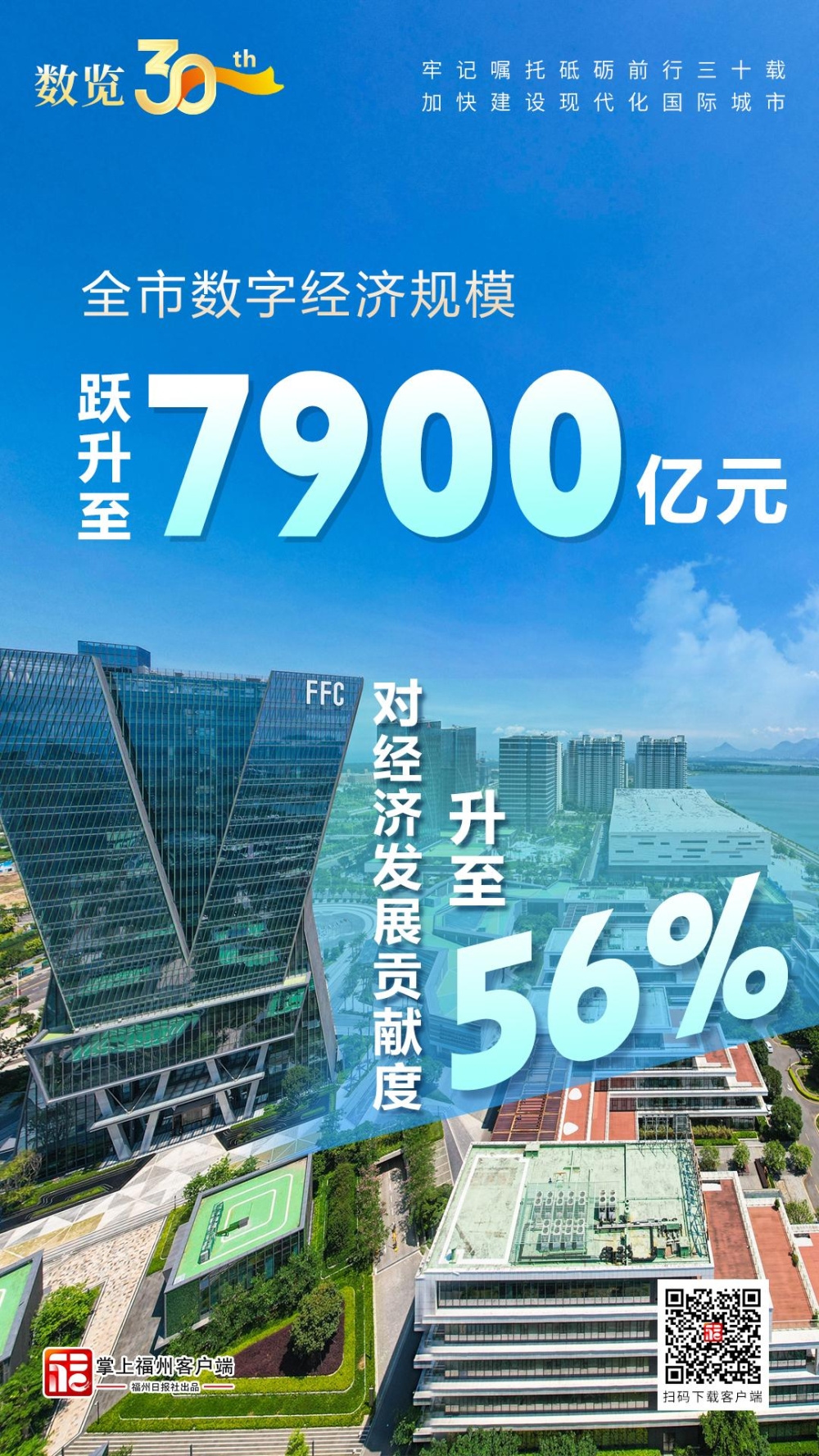 数字货币发展前景(数字货币今后的发展情景) 数字货币发展前景(数字货币今后的发展情景)