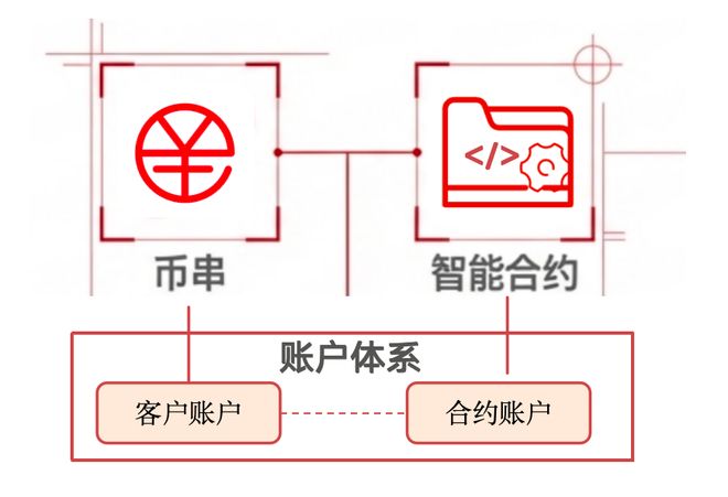 怎样买卖数字货币(怎么买卖数字币视频) 怎样买卖数字货币(怎么买卖数字币视频)